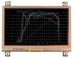 MIDAS DISPLAYS MCT043LCA0C1W480272LML