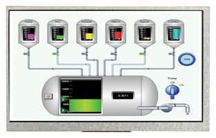 MIDAS DISPLAYS MCT070HDMI-B