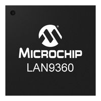 MICROCHIP LAN9360A-I/CQB-100