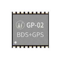 RF SOLUTIONS GP-02