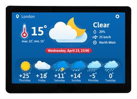 MIDAS DISPLAYS MDT0400GIHC-LVDS