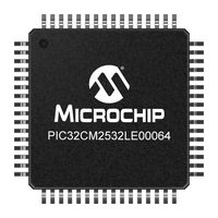 MICROCHIP PIC32CM2532LE00064-I/PT