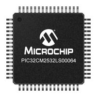 MICROCHIP PIC32CM2532LS00064-I/PT