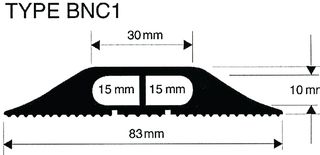 VULCASCOT BNC1 BLK 3M 26001632