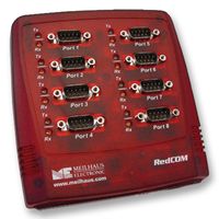 MEILHAUS USB-8COM