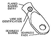 MOLEX 19221-0238