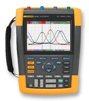 FLUKE FLUKE-190-204/AU RENT