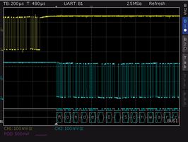 ROHDE & SCHWARZ RTC-K2..