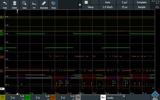 ROHDE & SCHWARZ RTM-K5..