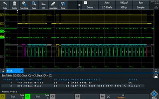 ROHDE & SCHWARZ RTM-PK1..