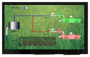 MIDAS DISPLAYS MCT070HDMI-B-CTP