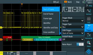 ROHDE & SCHWARZ RTH-K3..