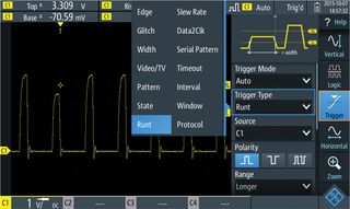 ROHDE & SCHWARZ RTH-PKPWR