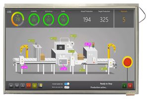 MIDAS DISPLAYS MCT101HDMI-A-RTP-V2