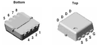 ONSEMI FDMC86102L