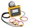 FLUKE FLUKE 1738/B