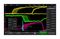 KEYSIGHT TECHNOLOGIES DSOXT3B3T102U