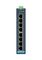 ADVANTECH EKI-2528I-BE