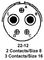 AMPHENOL INDUSTRIAL MS3106E22-12S