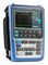 ROHDE & SCHWARZ RTH1012