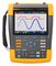 FLUKE FLUKE-190-062-III-S