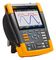 FLUKE FLUKE-190-062-III-S