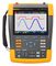 FLUKE FLUKE-190-102-III-S