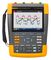 FLUKE FLUKE-190-104-III