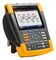 FLUKE FLUKE-190-104-III