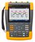 FLUKE FLUKE-190-504-III