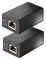 STARTECH C15012-USB-EXTENDER