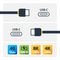 STARTECH CC1M-40G-USB-CABLE